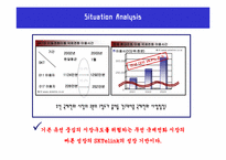 [마케팅전략] 국제전화 00700 과 001의 전략 비교분석-8