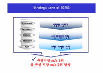 [마케팅전략] 국제전화 00700 과 001의 전략 비교분석-10