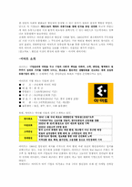 이마트 기업 조사-3