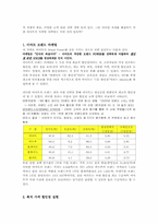이마트 기업 조사-6