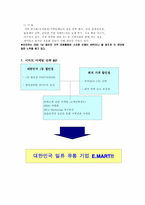이마트 기업 조사-11