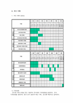 [전시교역전론] 2005 국제서울 성형박람회-11