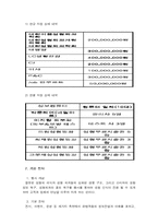 [전시교역전론] 2005 국제서울 성형박람회-13