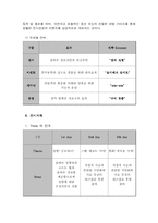 [전시교역전론] 2005 국제서울 성형박람회-14