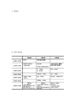 [전시교역전론] 2005 국제서울 성형박람회-15