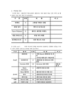 [전시교역전론] 2005 국제서울 성형박람회-18