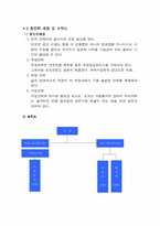 [사업계획서] 합석하며 즐기는 호프집 사업계획서-15