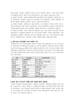 [보험학원론] 날씨파생상품의 도입과 활용 방안-6