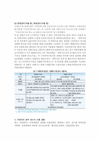 [보험학원론] 날씨파생상품의 도입과 활용 방안-9