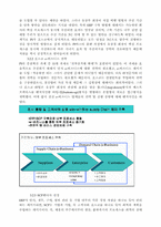 [경영정보학] 포스코 ERP 도입사례를 통해 알아본 사례-7