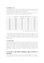 [노사관계론] 영국의 노사관계-13