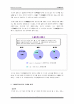 [마케팅] 더페이스샵 마케팅전략-4