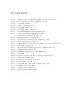 [창업사례] 인터파크 분석-4