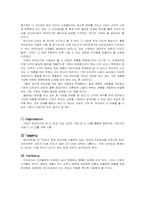 [창업사례] 인터파크 분석-15