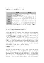 [마케팅실패사례] 미소주 마케팅사례분석-3