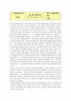 [독후감] 1분매니저를 읽고-1