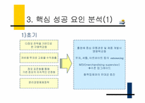 이마트 생존전략-12