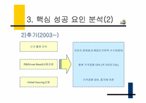 이마트 생존전략-13