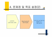 이마트 생존전략-15