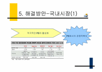이마트 생존전략-18