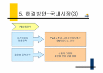 이마트 생존전략-20