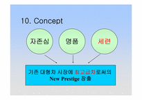 르노삼성 `SM7시리즈`의 시장전략-17