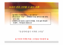 [마케팅] 르노삼성자동차 sm 여성마케팅전략(여성전용자동차)-3