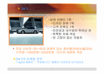 [마케팅] 르노삼성자동차 sm 여성마케팅전략(여성전용자동차)-11