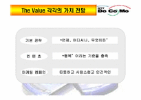 [마케팅] NTT DoCoMo i-Mode 사례분석-4