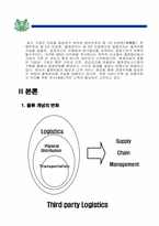 물류마케팅 레포트-4