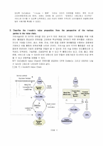 [마케팅] NTT DoCoMo 사례분석(i-mode)-2