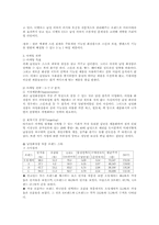 [신제품마케팅전략] 남자용 피부보호제품-4