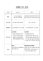 [마케팅] X-Box(엑스박스) 마케팅전략-5