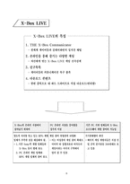 [마케팅] X-Box(엑스박스) 마케팅전략-10
