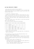 [마케팅전략] 제8장 새로운 제품시장에서의 마케팅전략-2