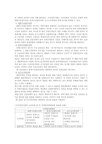 [마케팅전략] 제8장 새로운 제품시장에서의 마케팅전략-6