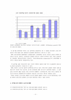 [사회문제] 실업문제로 인한 `공무원 인기상승`에 관하여-6