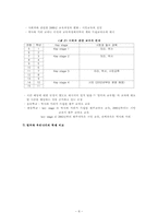 [초등사회기초이론] 영국사회과교육과정-10