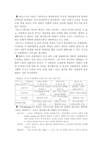 [교육사회학] 교육불평등-3