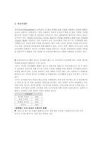 [사회계급] 자신의 사회적계층을 소비규모로 나타내려는 현상에 대하여-3