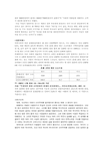 [사회계급] 자신의 사회적계층을 소비규모로 나타내려는 현상에 대하여-7