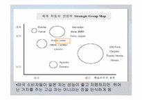 [마케팅] 도요타 렉서스 `LEXUS`의 유럽시장진출전략-9
