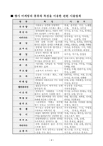 향기마케팅 레포트-7