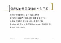 [힐튼사례] Hilton’s reaction to Starwood’s Salvo-4