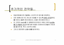 [힐튼사례] Hilton’s reaction to Starwood’s Salvo-12