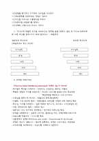 [귀족마케팅] 귀족마케팅-2