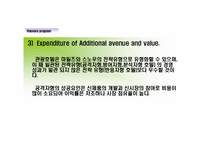 [마케팅] 힐튼호텔의 Hhonors program 사례분석-6