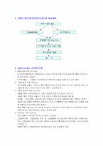 [마케팅] 패션마케팅-8