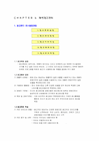 [마케팅] 패션마케팅-15
