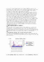 모바일마케팅 레포트-15